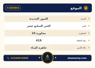 أرض - تم التخصيص 209 م² — مدينة العبور الجديدة، الحي السابع عشر، مجاورة 10 — صورة العرض — 3