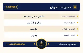 أرض - تم التخصيص 350 م² — مدينة العبور الجديدة، الحي التاسع، مجاورة 4 — صورة العرض — 5