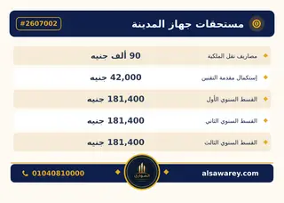 أرض - تم التخصيص 500 م² — مدينة العبور الجديدة، الحي العاشر، مجاورة 5 — صورة العرض — 6