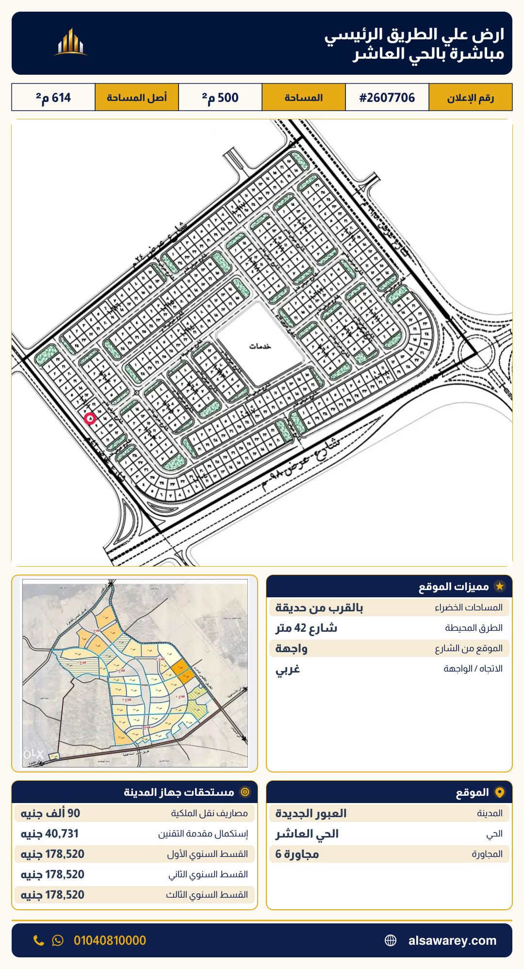 أرض - تم التخصيص — مدينة العبور الجديدة، الحي العاشر، مجاورة 6 — صورة العرض — 2