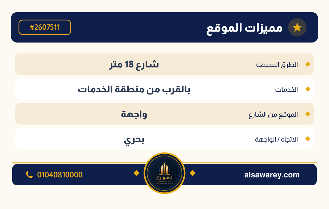 أرض - تم التخصيص — مدينة العبور الجديدة، الحي الثالث والعشرون، مجاورة 6 — صورة العرض — 5