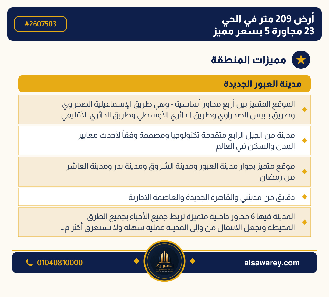 أرض - تم التخصيص — مدينة العبور الجديدة، الحي الثالث والعشرون، مجاورة 5 — صورة العرض — 3