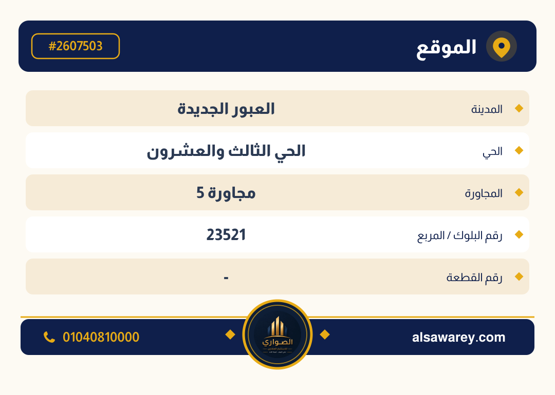 أرض - تم التخصيص — مدينة العبور الجديدة، الحي الثالث والعشرون، مجاورة 5 — صورة العرض — 4