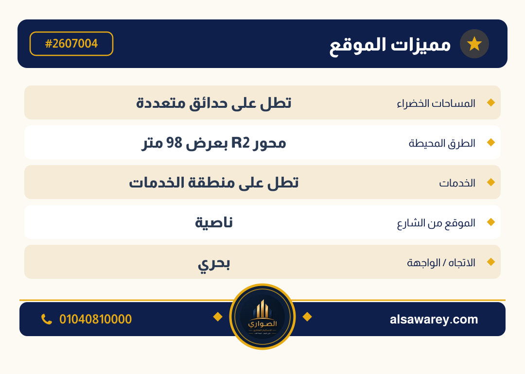 أرض - تم التخصيص — مدينة العبور الجديدة، الحي العاشر، مجاورة 5 — صورة العرض — 5