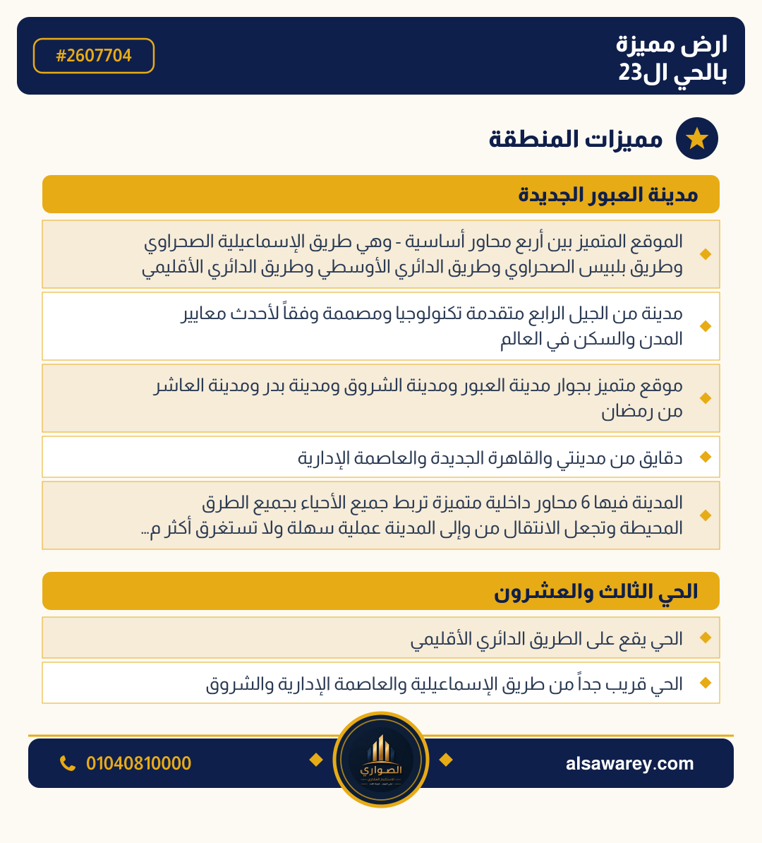 أرض - تم التخصيص — مدينة العبور الجديدة، الحي الثالث والعشرون، مجاورة 6 — صورة العرض — 3