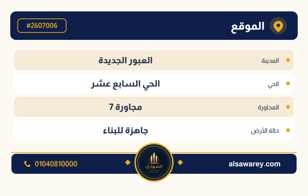 أرض - تم التخصيص — مدينة العبور الجديدة، الحي السابع عشر، مجاورة 7 — صورة العرض — 3