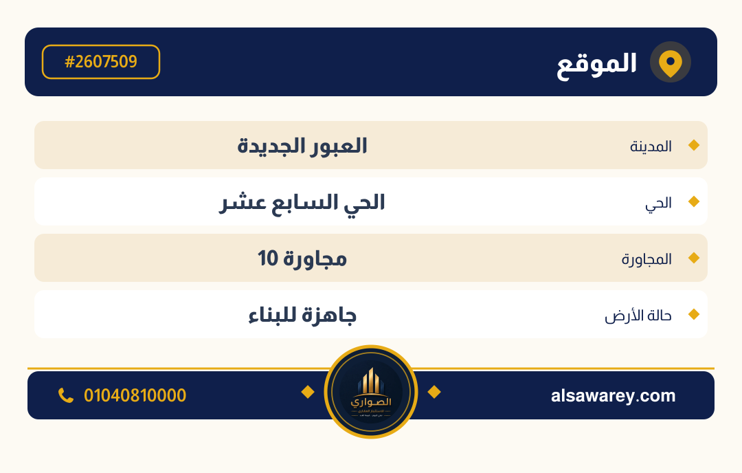 أرض - تم التخصيص — مدينة العبور الجديدة، الحي السابع عشر، مجاورة 10 — صورة العرض — 4