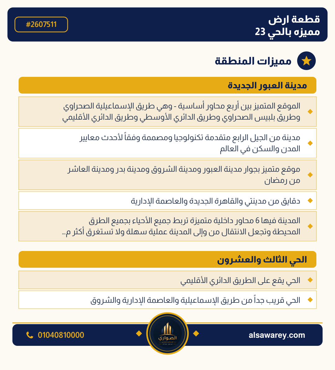 أرض - تم التخصيص — مدينة العبور الجديدة، الحي الثالث والعشرون، مجاورة 6 — صورة العرض — 3