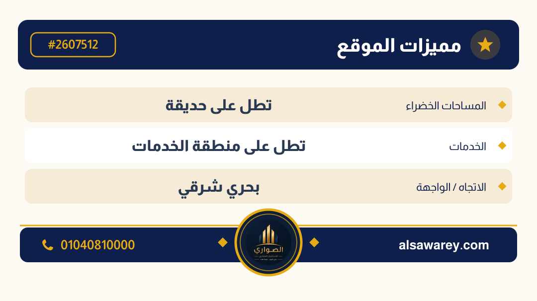 أرض - تم التخصيص — مدينة العبور الجديدة، الحي الثالث والعشرون، مجاورة 6 — صورة العرض — 5