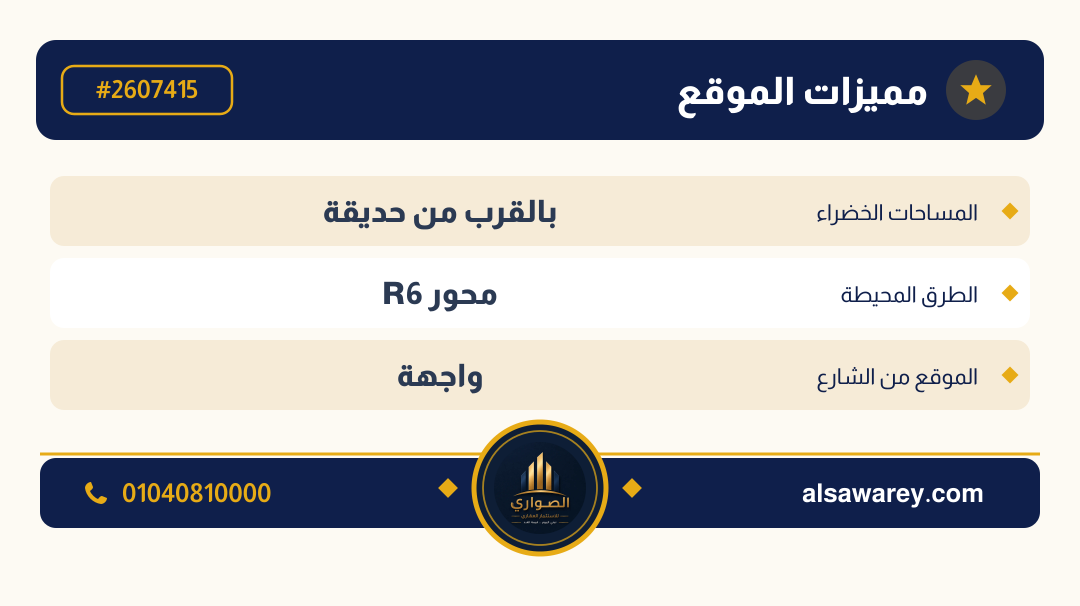 أرض - تم التخصيص — مدينة العبور الجديدة، الحي الثالث والعشرون، مجاورة 6 — صورة العرض — 5