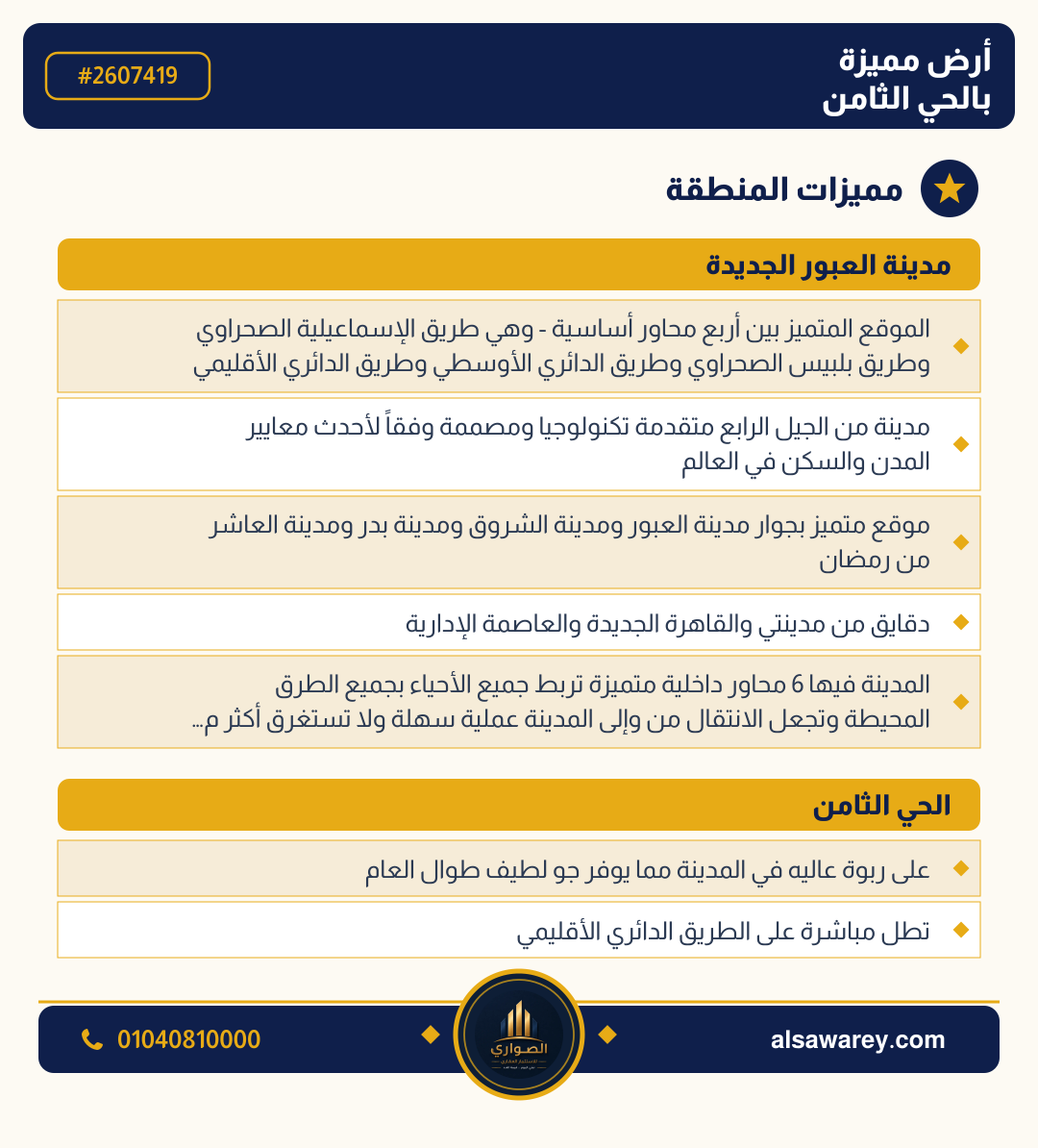 أرض - تم التخصيص — مدينة العبور الجديدة، الحي الثامن، المجاورة 5 — صورة العرض — 3