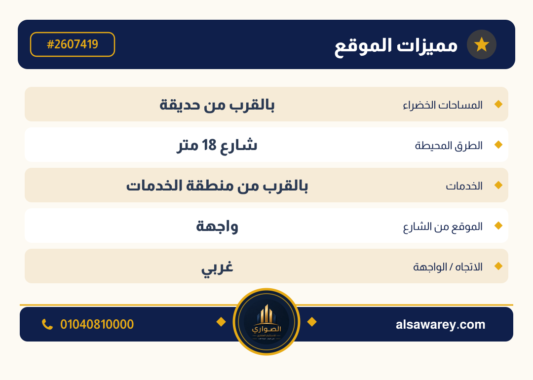 أرض - تم التخصيص — مدينة العبور الجديدة، الحي الثامن، المجاورة 5 — صورة العرض — 5