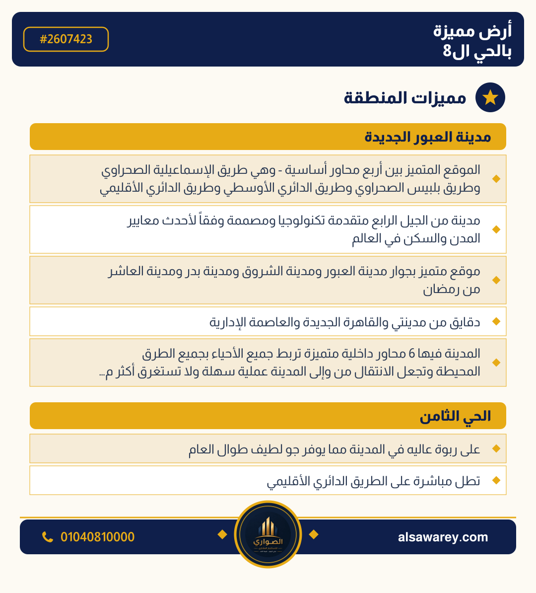 أرض - تم التخصيص — مدينة العبور الجديدة، الحي الثامن، مجاورة 7 — صورة العرض — 3