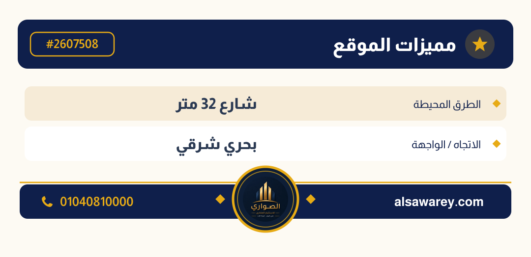 أرض - تم التخصيص — مدينة العبور الجديدة، الحي الثامن، المجاورة 5 — صورة العرض — 5