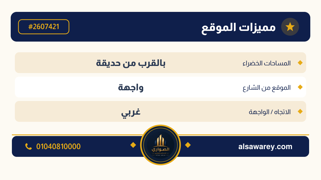 أرض - تم التخصيص — مدينة العبور الجديدة، الحي الثامن، مجاورة 6 — صورة العرض — 5
