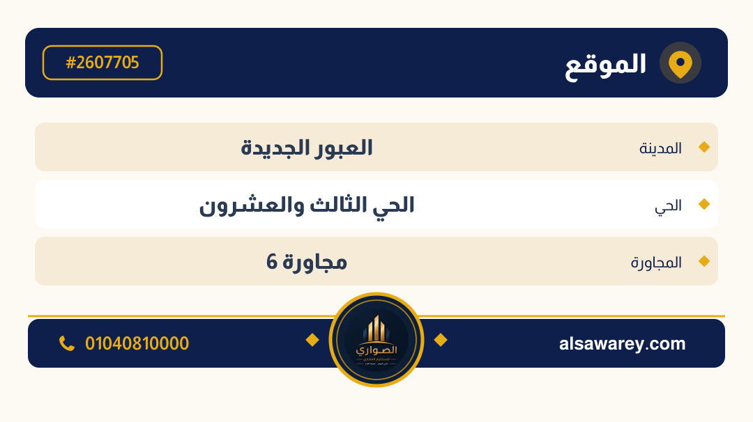 أرض - تم التخصيص — مدينة العبور الجديدة، الحي الثالث والعشرون، مجاورة 6 — صورة العرض — 4