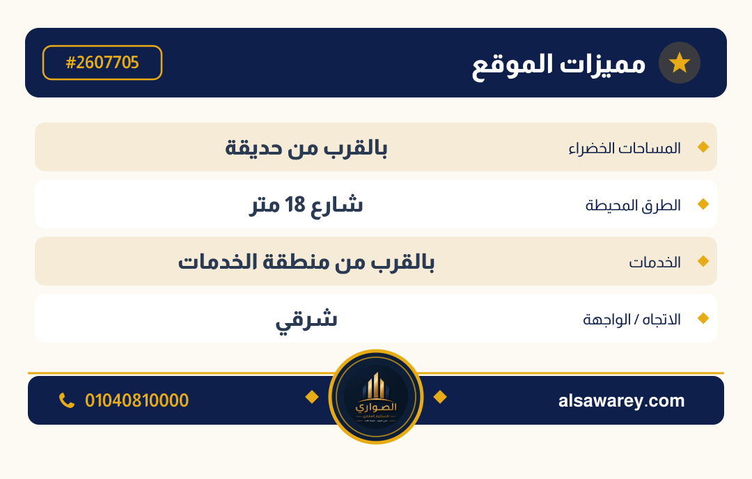 أرض - تم التخصيص — مدينة العبور الجديدة، الحي الثالث والعشرون، مجاورة 6 — صورة العرض — 5