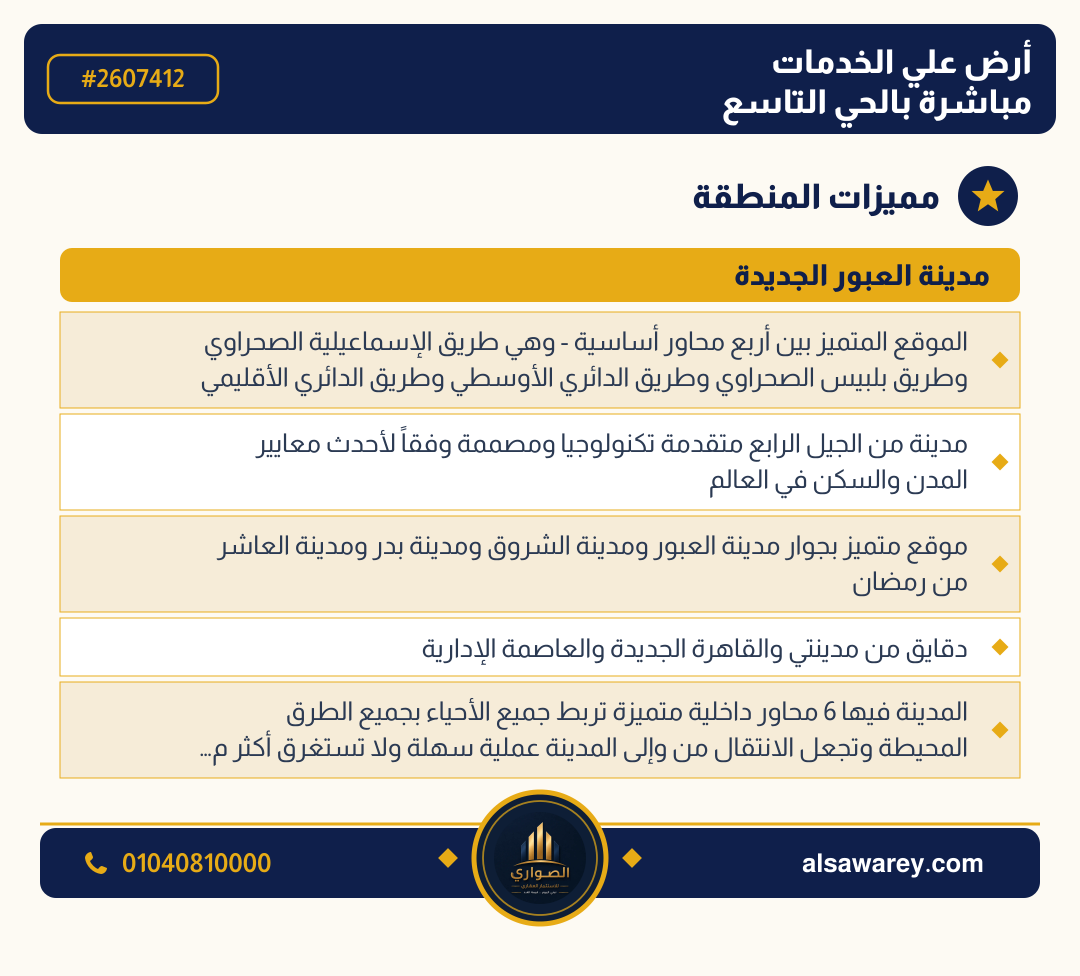 أرض - تم التخصيص — مدينة العبور الجديدة، الحي التاسع، مجاورة 2 — صورة العرض — 3