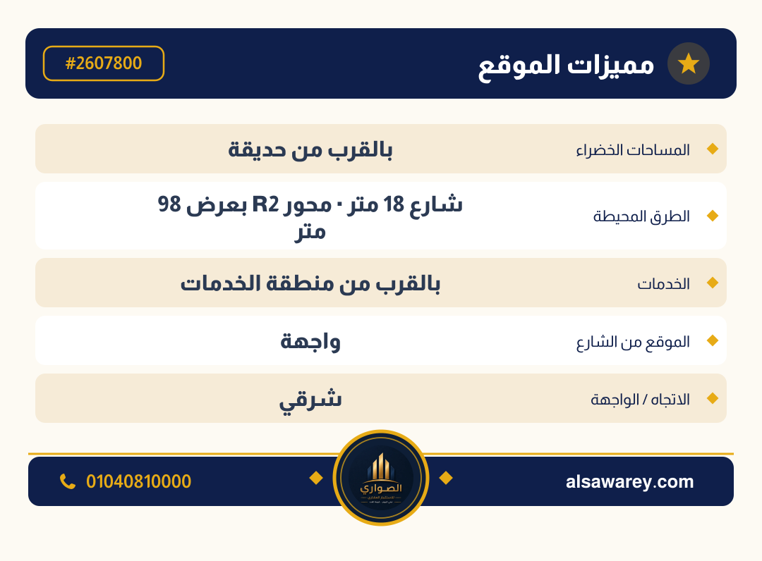أرض - تم التخصيص — مدينة العبور الجديدة، الحي السابع عشر، مجاورة 3 — صورة العرض — 5