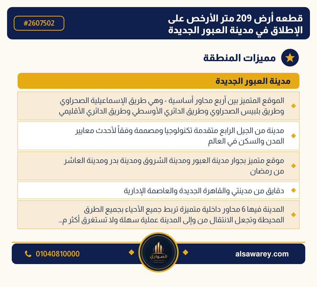 أرض - تم التخصيص — مدينة العبور الجديدة، الحي الثالث والعشرون، مجاورة 5 — صورة العرض — 3