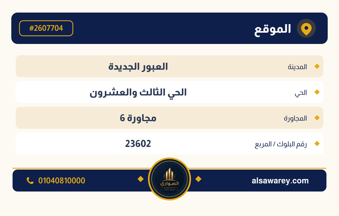 أرض - تم التخصيص — مدينة العبور الجديدة، الحي الثالث والعشرون، مجاورة 6 — صورة العرض — 4