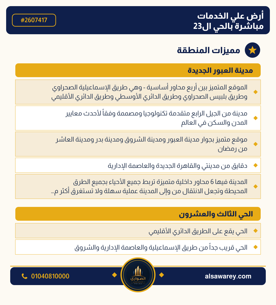 أرض - تم التخصيص — مدينة العبور الجديدة، الحي الثالث والعشرون، مجاورة 5 — صورة العرض — 3