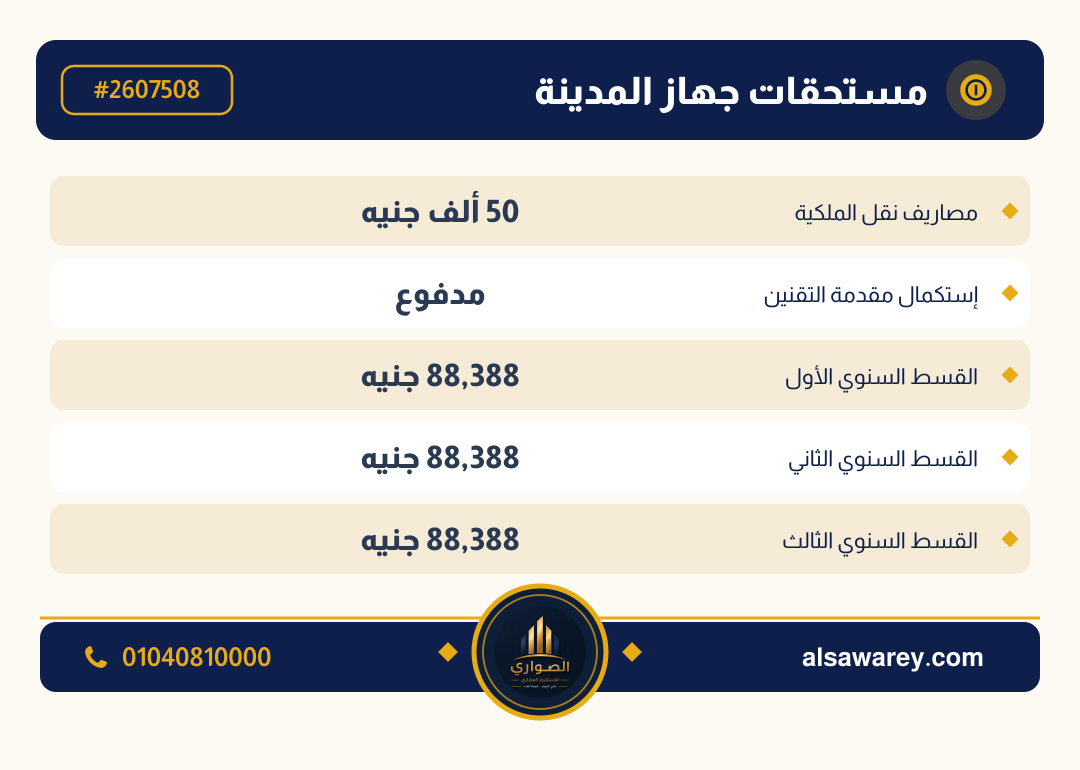 أرض - تم التخصيص — مدينة العبور الجديدة، الحي الثامن، المجاورة 5 — صورة العرض — 6