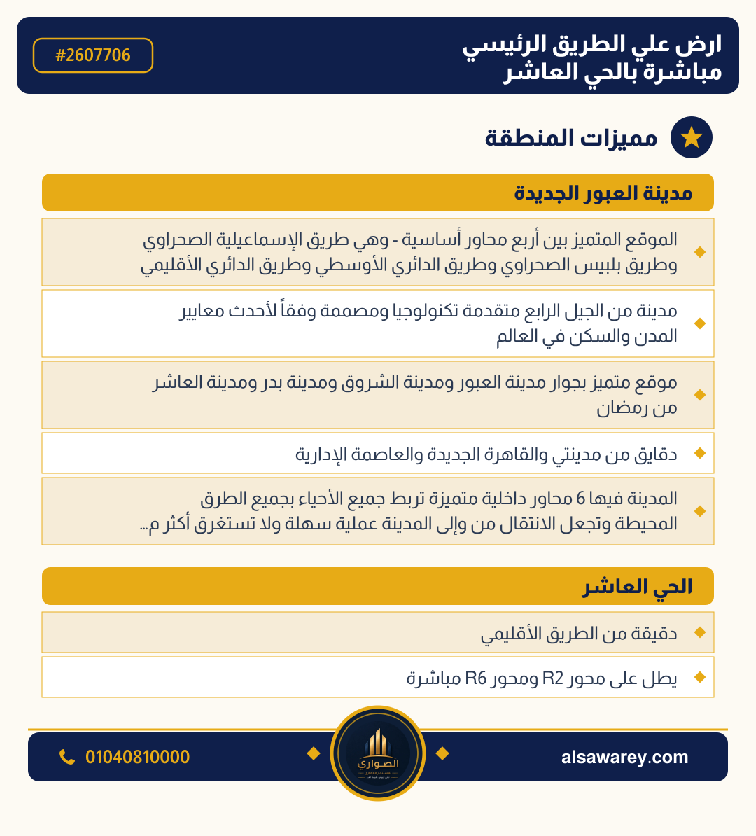 أرض - تم التخصيص — مدينة العبور الجديدة، الحي العاشر، مجاورة 6 — صورة العرض — 3