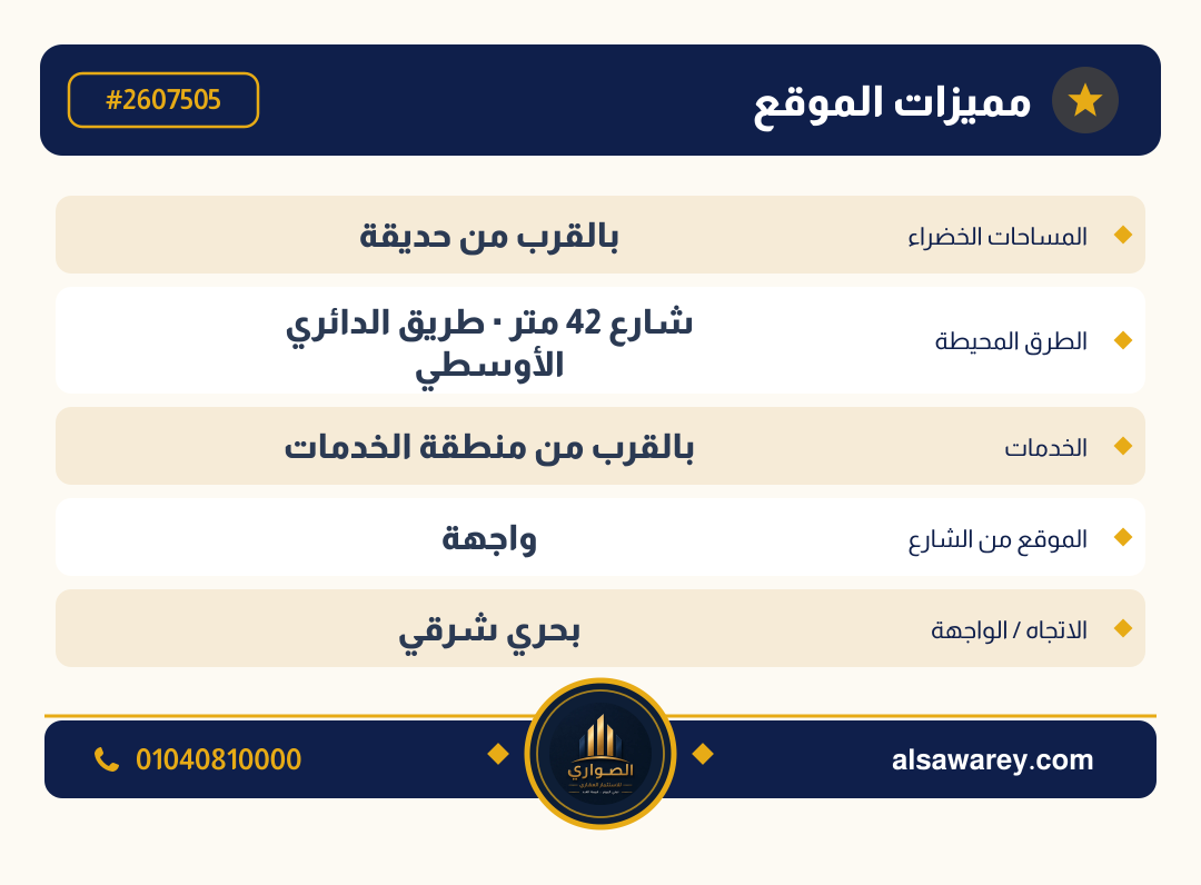 أرض - تم التخصيص — مدينة العبور الجديدة، الحي الثامن، مجاورة 6 — صورة العرض — 5