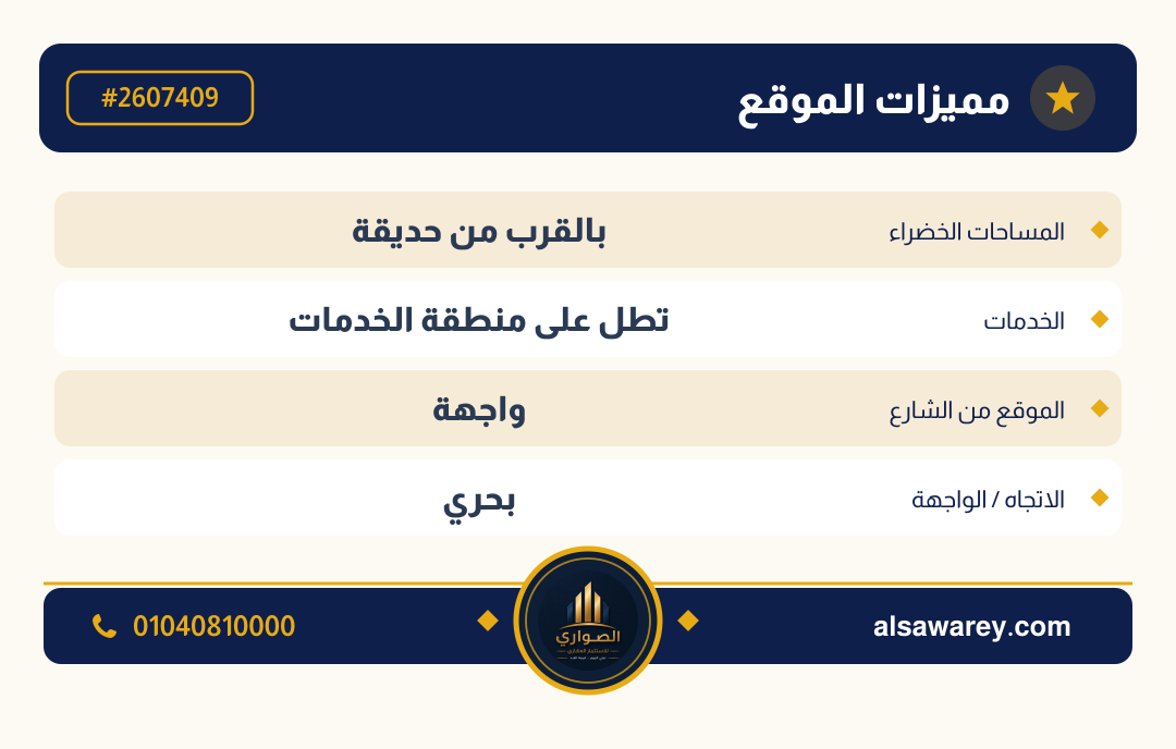 أرض - تم التخصيص — مدينة العبور الجديدة، الحي الثالث والعشرون، مجاورة 5 — صورة العرض — 5