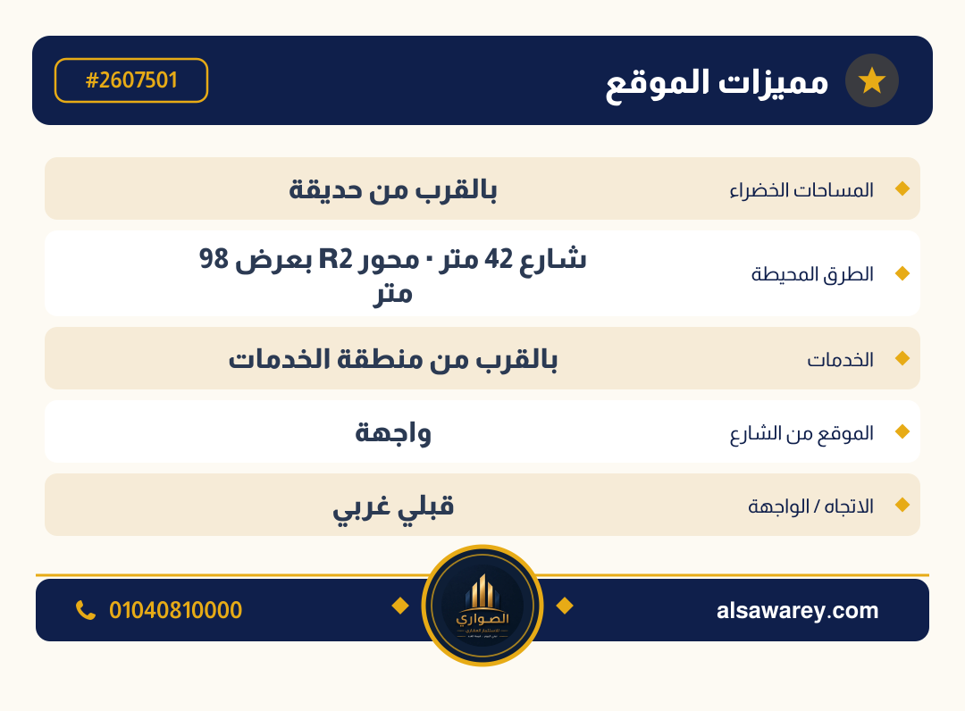 أرض - تم التخصيص — مدينة العبور الجديدة، الحي العاشر، مجاورة 6 — صورة العرض — 5