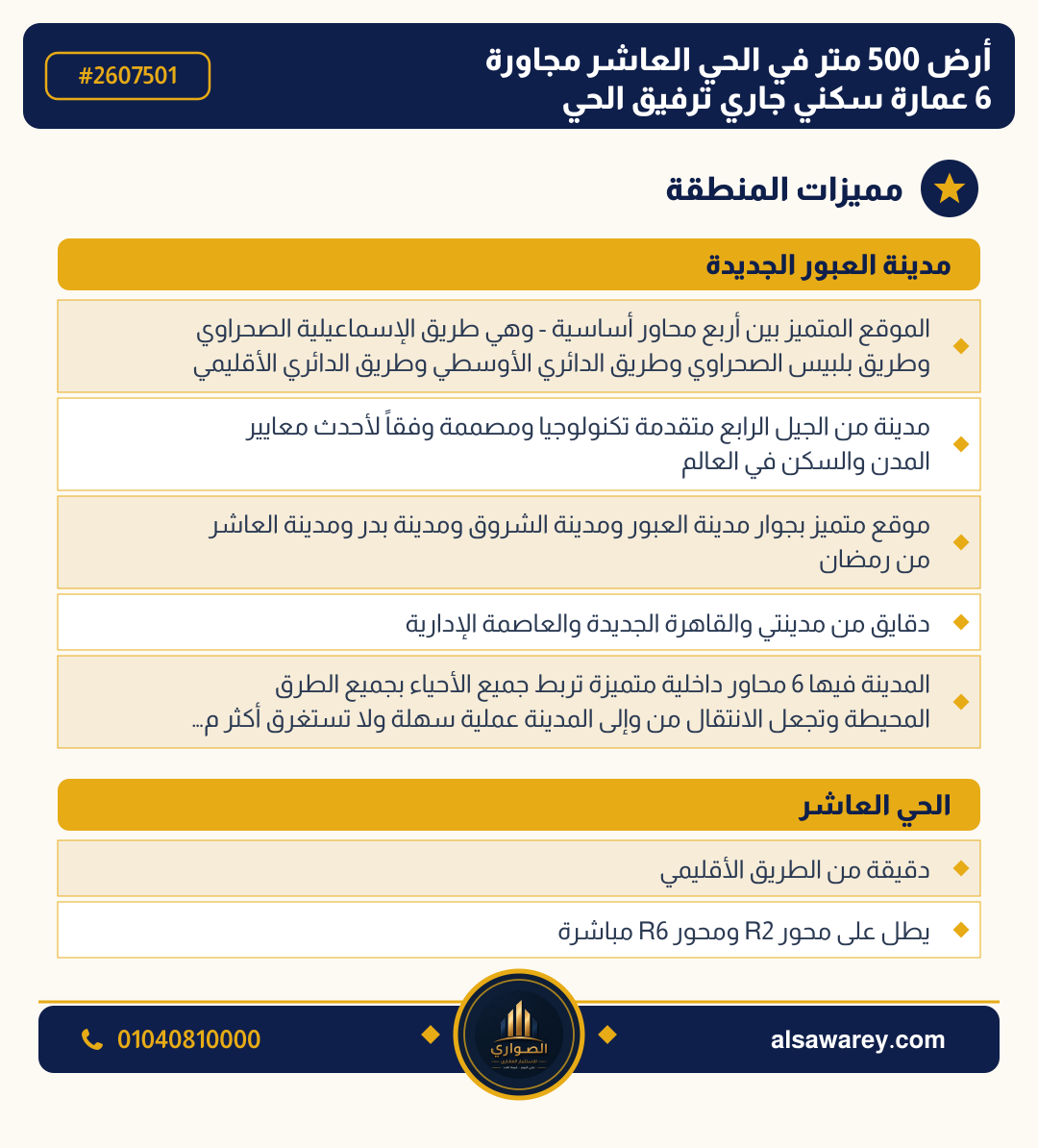 أرض - تم التخصيص — مدينة العبور الجديدة، الحي العاشر، مجاورة 6 — صورة العرض — 3