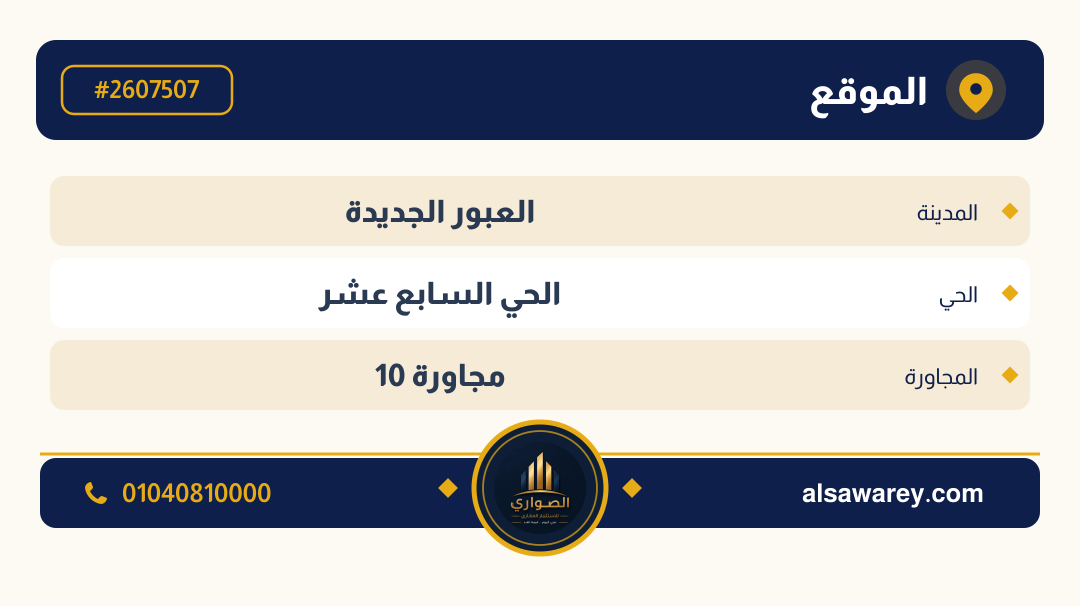 أرض - تم التخصيص — مدينة العبور الجديدة، الحي السابع عشر، مجاورة 10 — صورة العرض — 4
