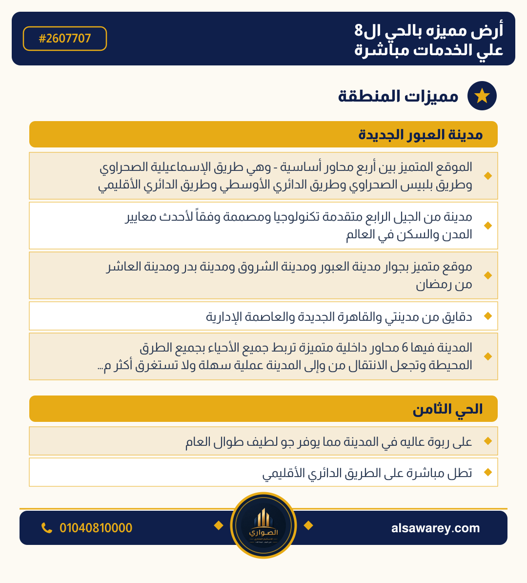أرض - تم التخصيص — مدينة العبور الجديدة، الحي الثامن، مجاورة 6 — صورة العرض — 3