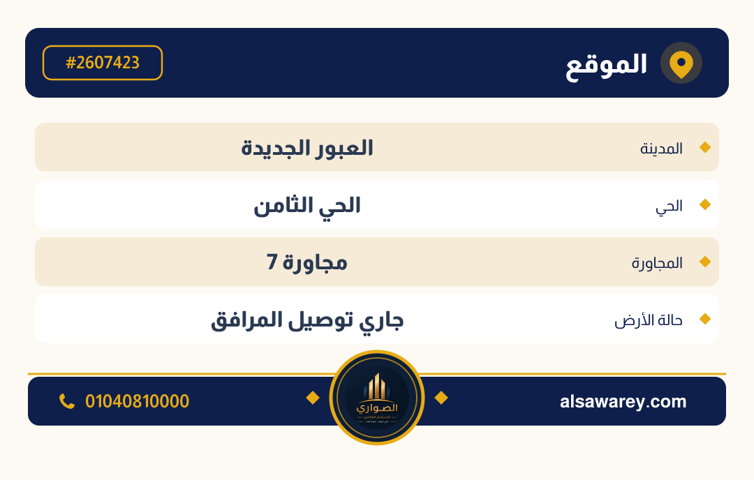 أرض - تم التخصيص — مدينة العبور الجديدة، الحي الثامن، مجاورة 7 — صورة العرض — 4