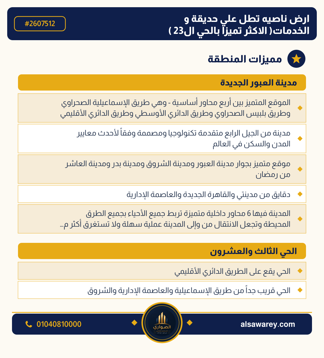 أرض - تم التخصيص — مدينة العبور الجديدة، الحي الثالث والعشرون، مجاورة 6 — صورة العرض — 3