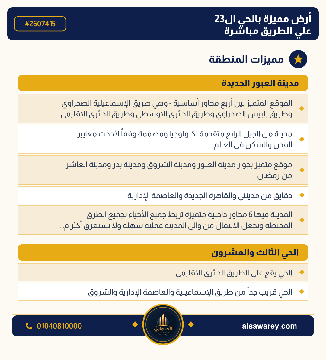 أرض - تم التخصيص — مدينة العبور الجديدة، الحي الثالث والعشرون، مجاورة 6 — صورة العرض — 3