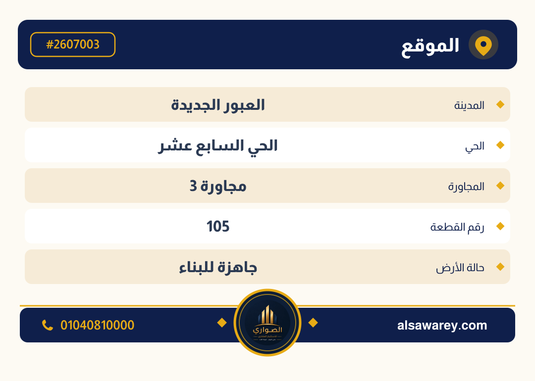 أرض - تم التخصيص — مدينة العبور الجديدة، الحي السابع عشر، مجاورة 3 — صورة العرض — 4