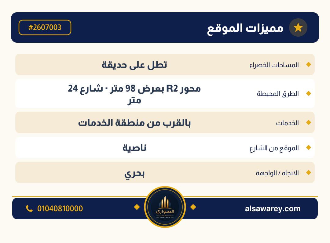 أرض - تم التخصيص — مدينة العبور الجديدة، الحي السابع عشر، مجاورة 3 — صورة العرض — 5