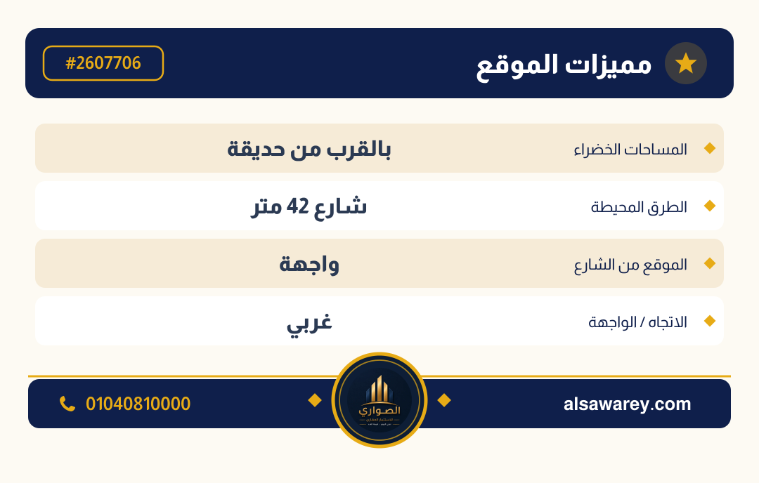أرض - تم التخصيص — مدينة العبور الجديدة، الحي العاشر، مجاورة 6 — صورة العرض — 5