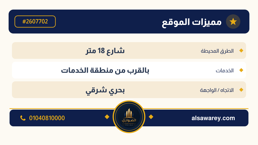 أرض - تم التخصيص — مدينة العبور الجديدة، الحي التاسع، مجاورة 2 — صورة العرض — 5