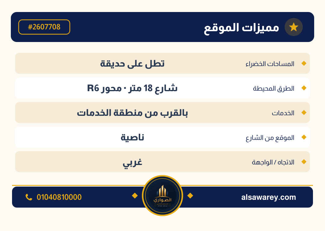 أرض - تم التخصيص — مدينة العبور الجديدة، الحي الثالث والعشرون، مجاورة 6 — صورة العرض — 5