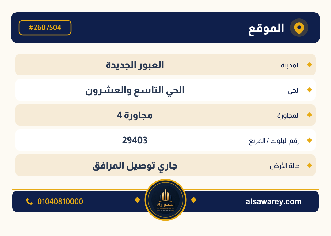 أرض - تم التخصيص — مدينة العبور الجديدة، الحي التاسع والعشرون، مجاورة 4 — صورة العرض — 4