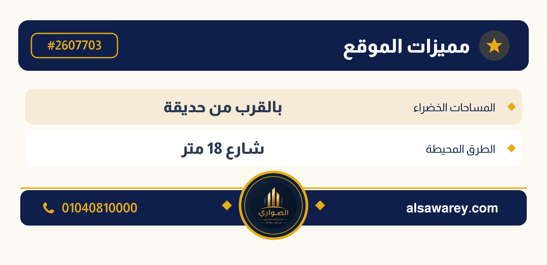 أرض - تم التخصيص — مدينة العبور الجديدة، الحي التاسع، مجاورة 2 — صورة العرض — 5