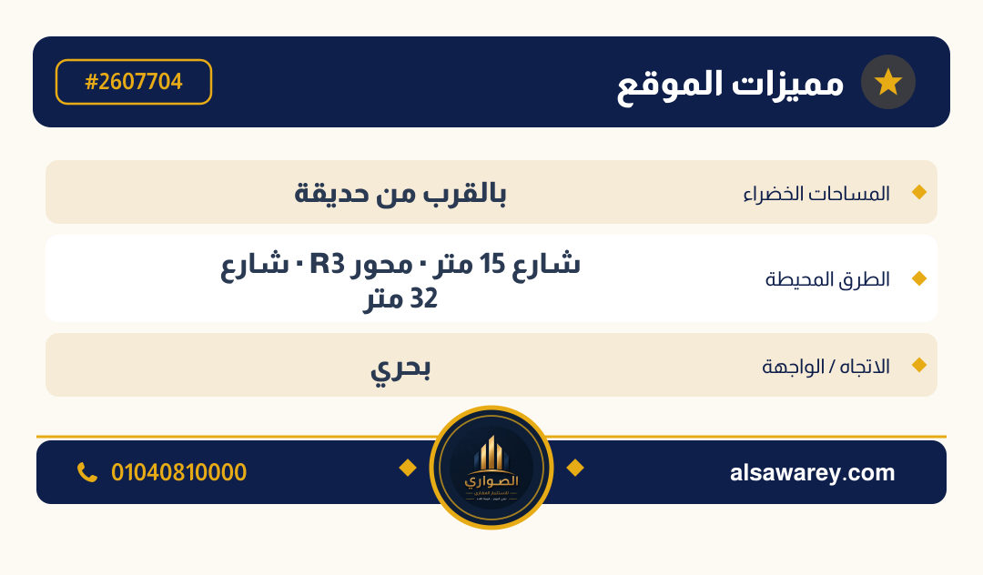 أرض - تم التخصيص — مدينة العبور الجديدة، الحي الثالث والعشرون، مجاورة 6 — صورة العرض — 5