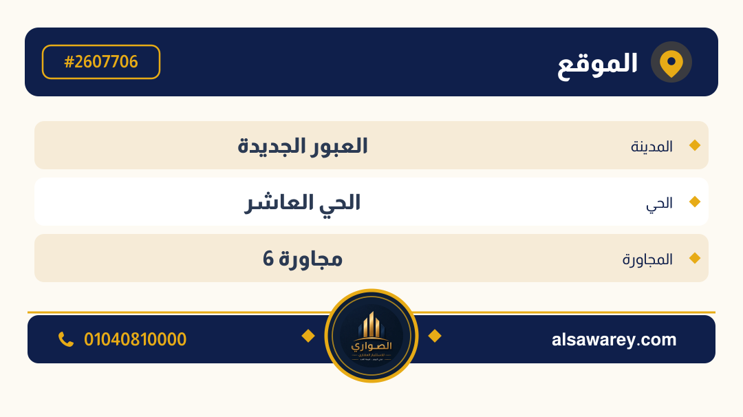 أرض - تم التخصيص — مدينة العبور الجديدة، الحي العاشر، مجاورة 6 — صورة العرض — 4