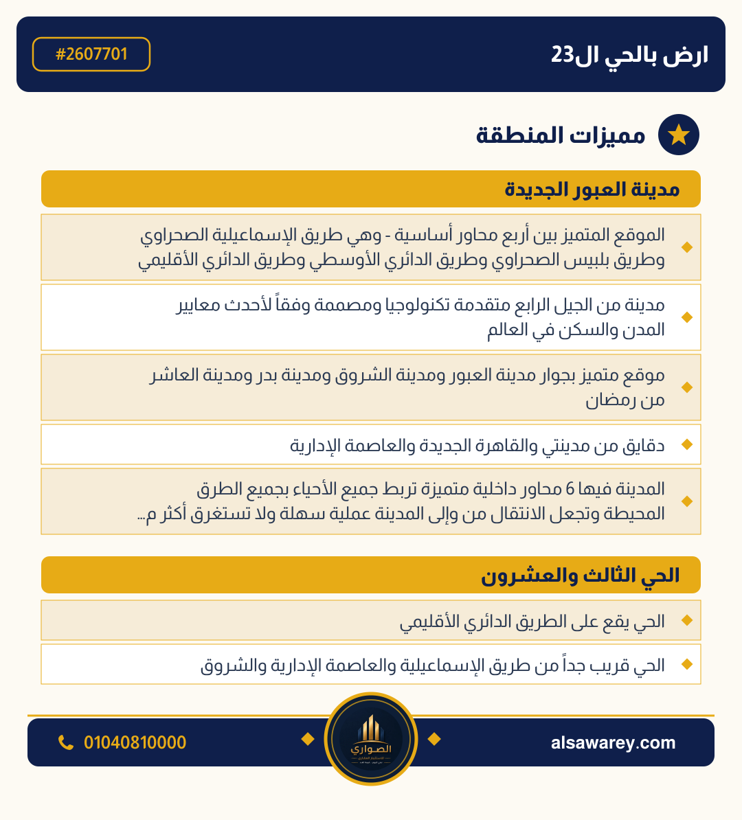 أرض - تم التخصيص — مدينة العبور الجديدة، الحي الثالث والعشرون، مجاورة 5 — صورة العرض — 2