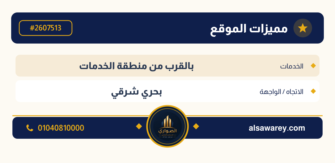 أرض - تم التخصيص — مدينة العبور الجديدة، الحي الثالث والعشرون، مجاورة 5 — صورة العرض — 5