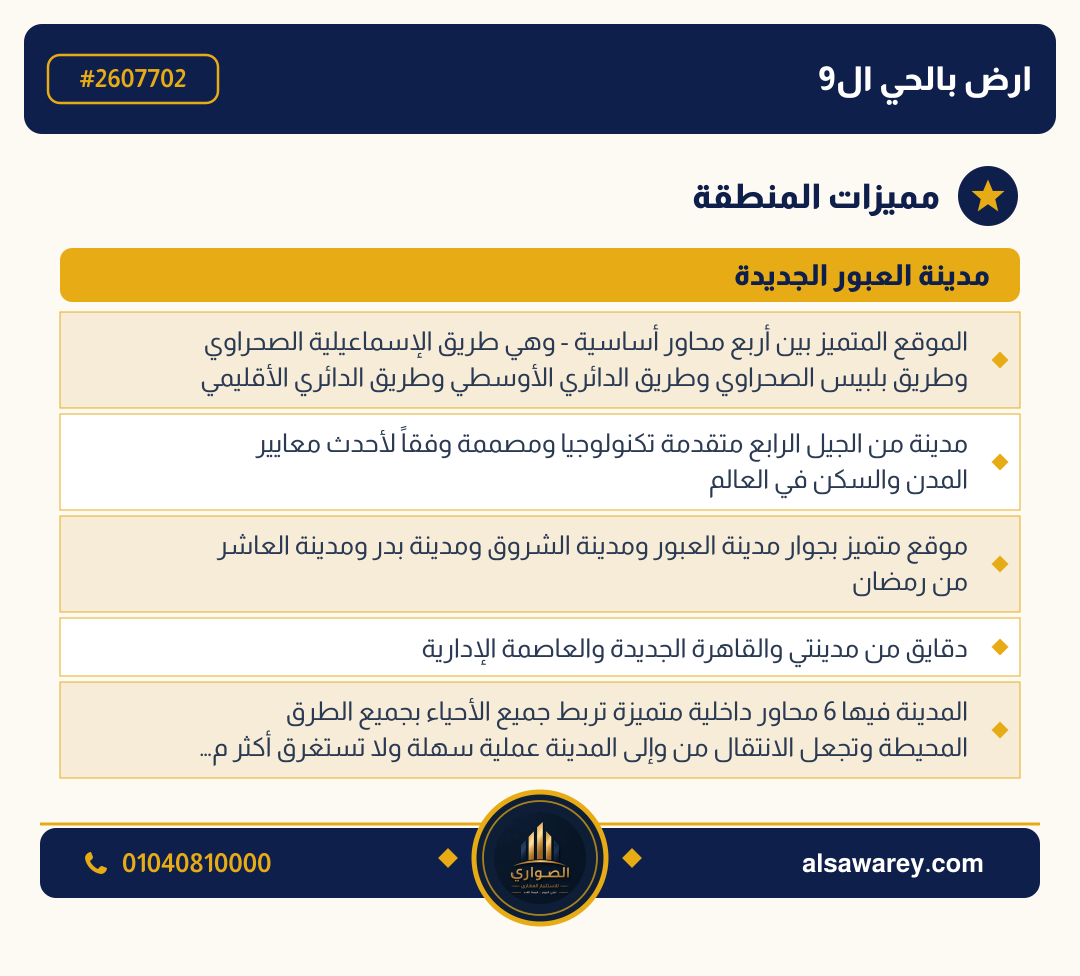 أرض - تم التخصيص — مدينة العبور الجديدة، الحي التاسع، مجاورة 2 — صورة العرض — 3