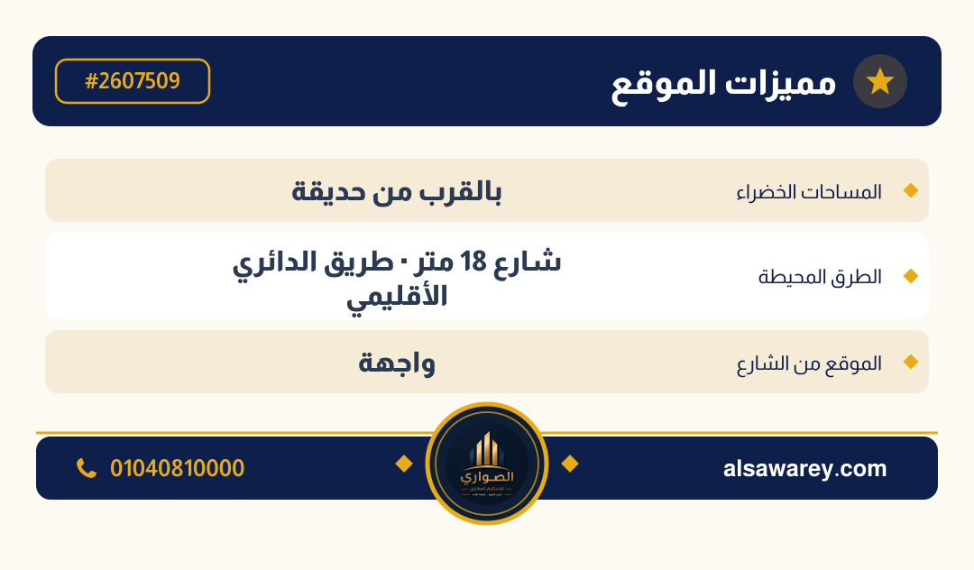 أرض - تم التخصيص — مدينة العبور الجديدة، الحي السابع عشر، مجاورة 10 — صورة العرض — 5